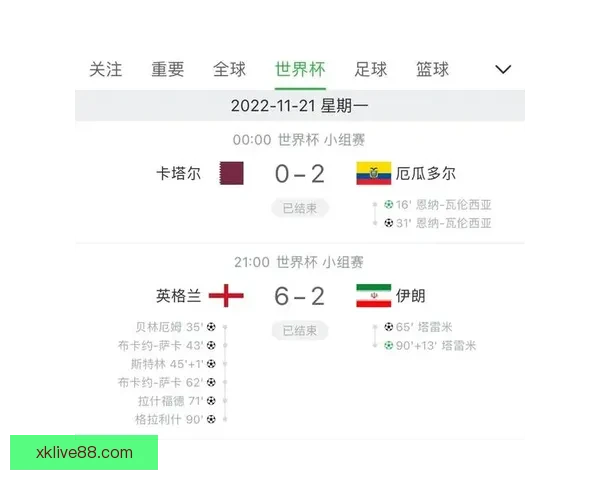 世界杯足球竞猜官网全面解析 提升投注技巧与赛事分析攻略